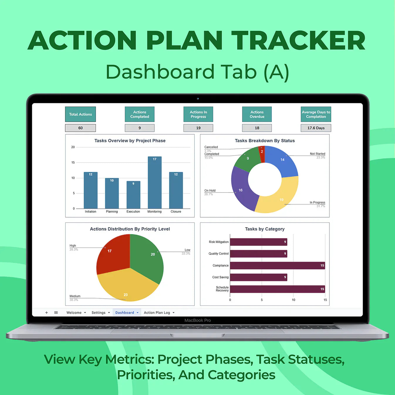 Action Plan Tracker — Excel & Google Sheets Template