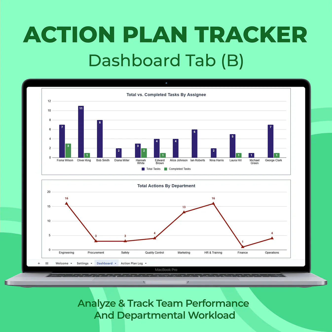 Action Plan Tracker — Excel & Google Sheets Template