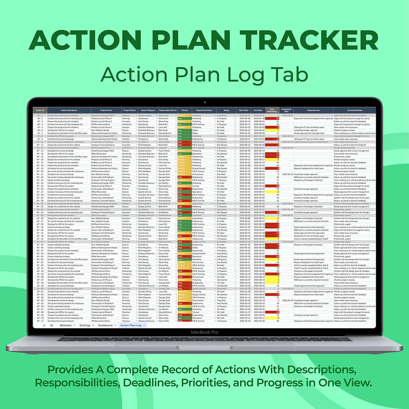 Action Plan Tracker — Excel & Google Sheets Template