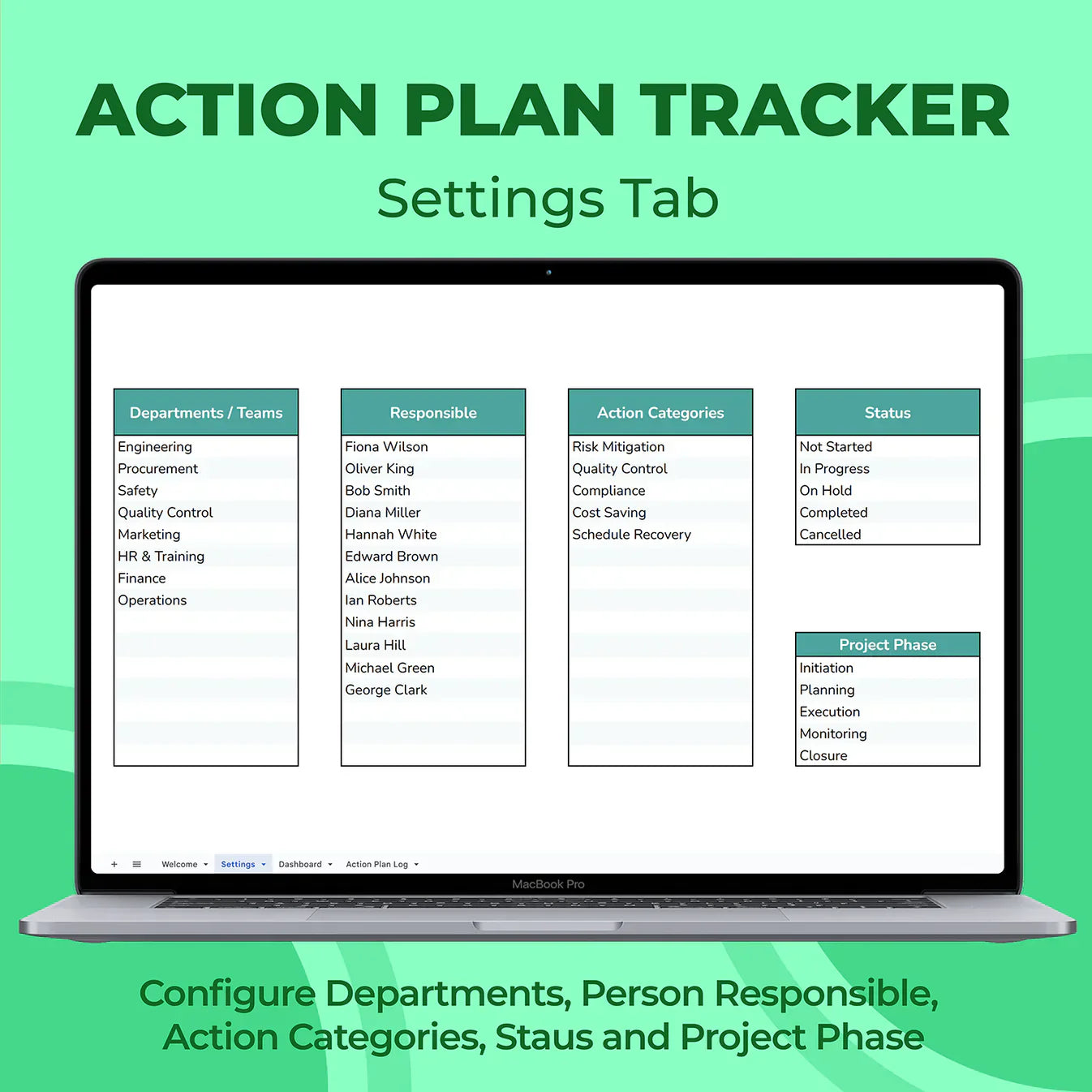 Action Plan Tracker — Excel & Google Sheets Template