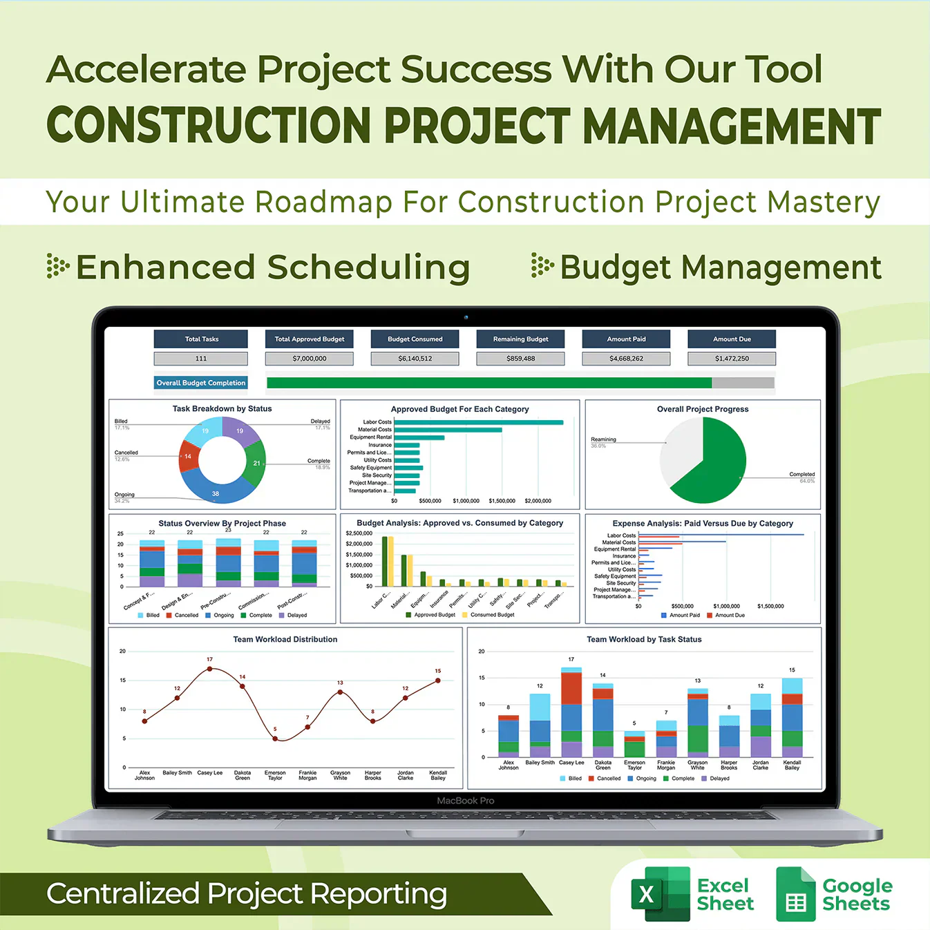 Construction Project Management Template — Excel & Sheets