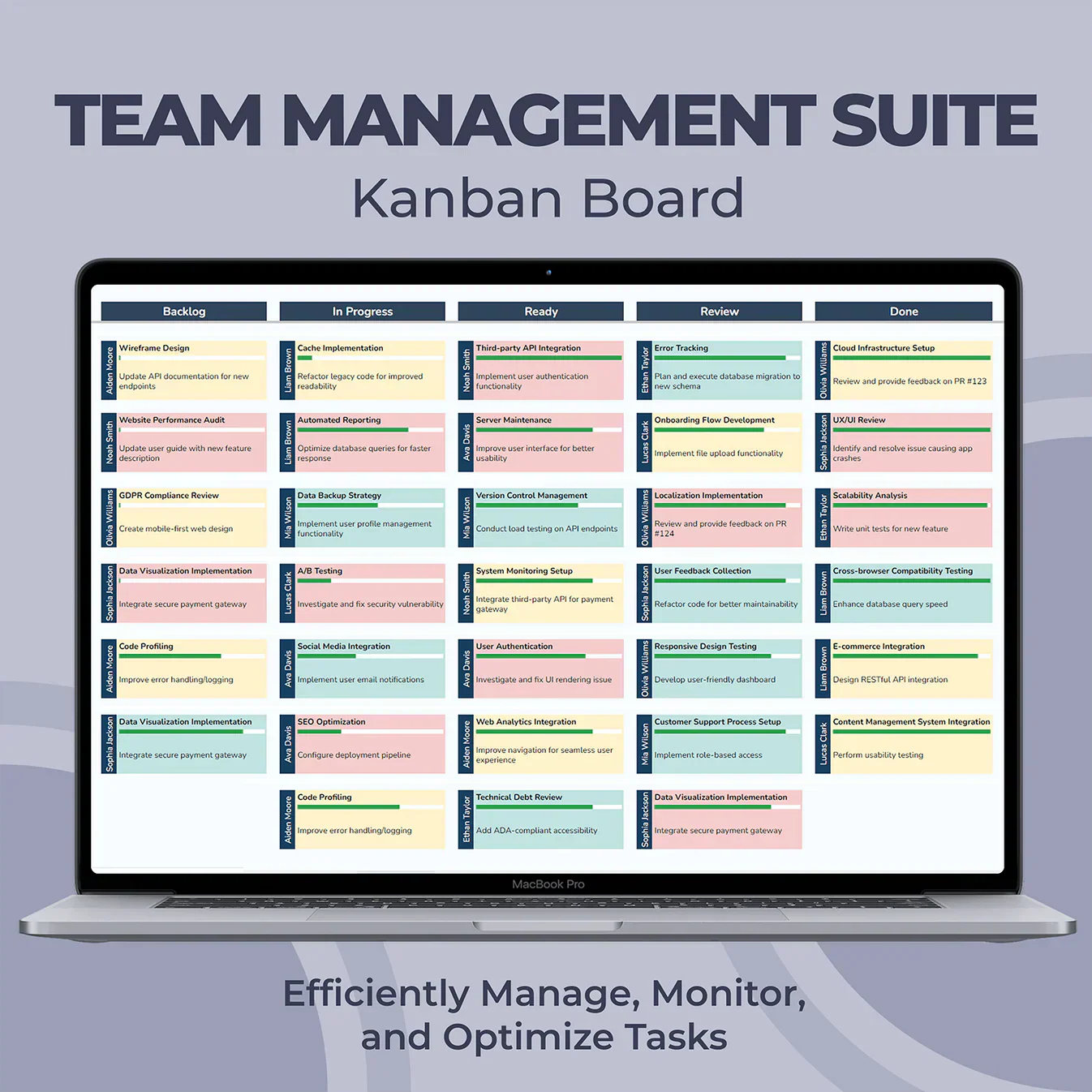 Team Management Bundle 5-in-1 — Excel & Google Sheets Pack