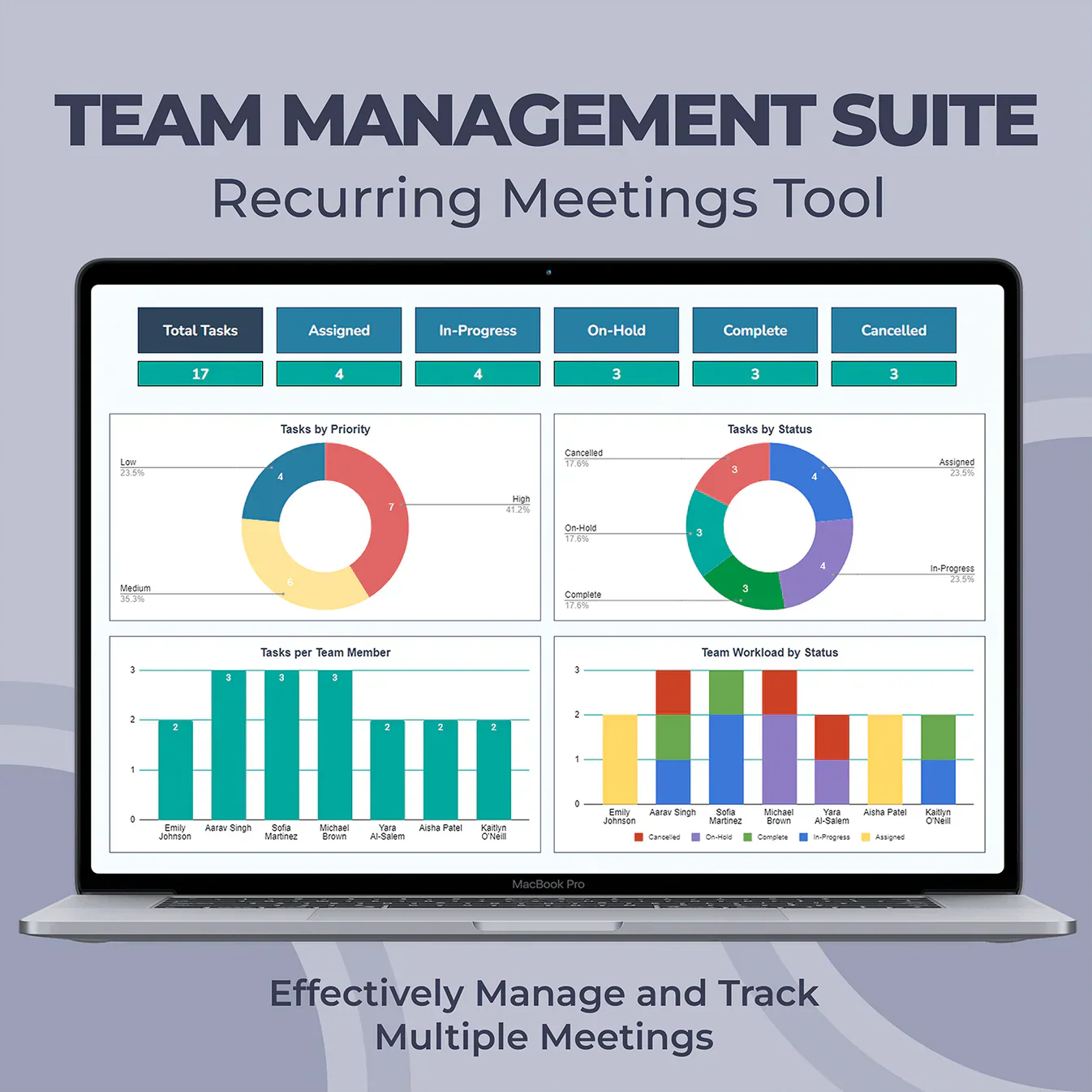 Team Management Bundle 5-in-1 — Excel & Google Sheets Pack