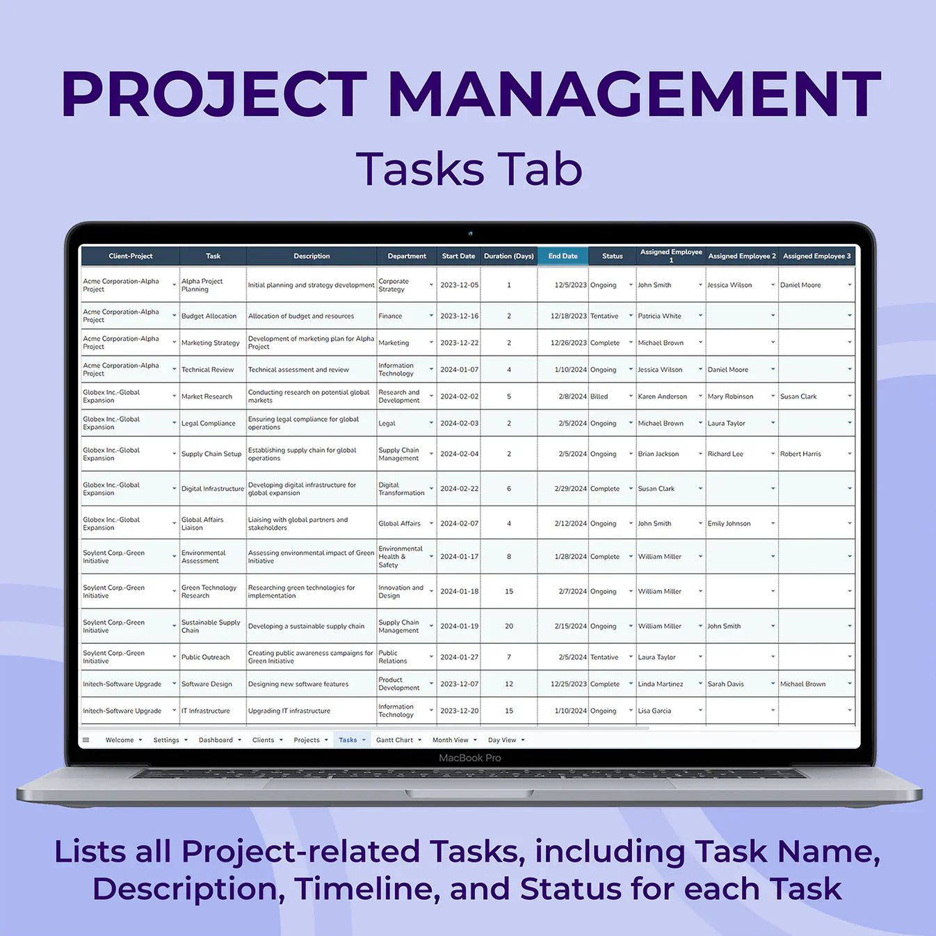 Project Management Spreadsheet — Excel & Google Sheets Tool